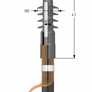 NKT TI Indoor Terminations